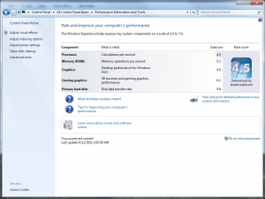 Windows Experience Index for test machine. Overall Score 4.5