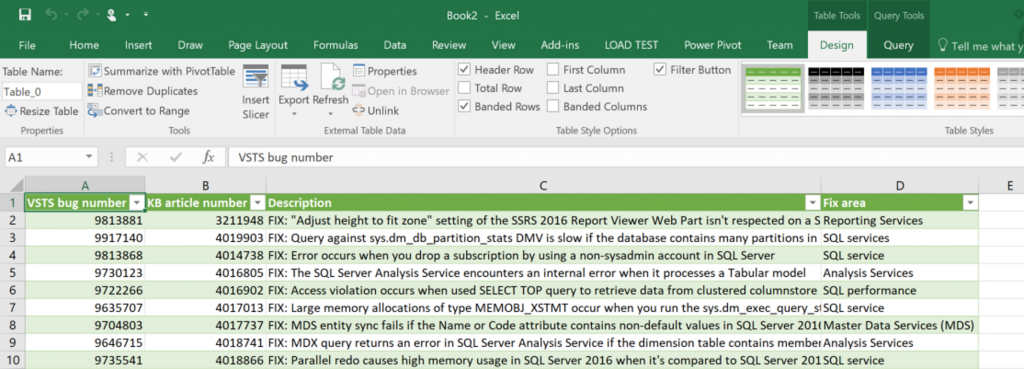 Populated Fixes in Excel table